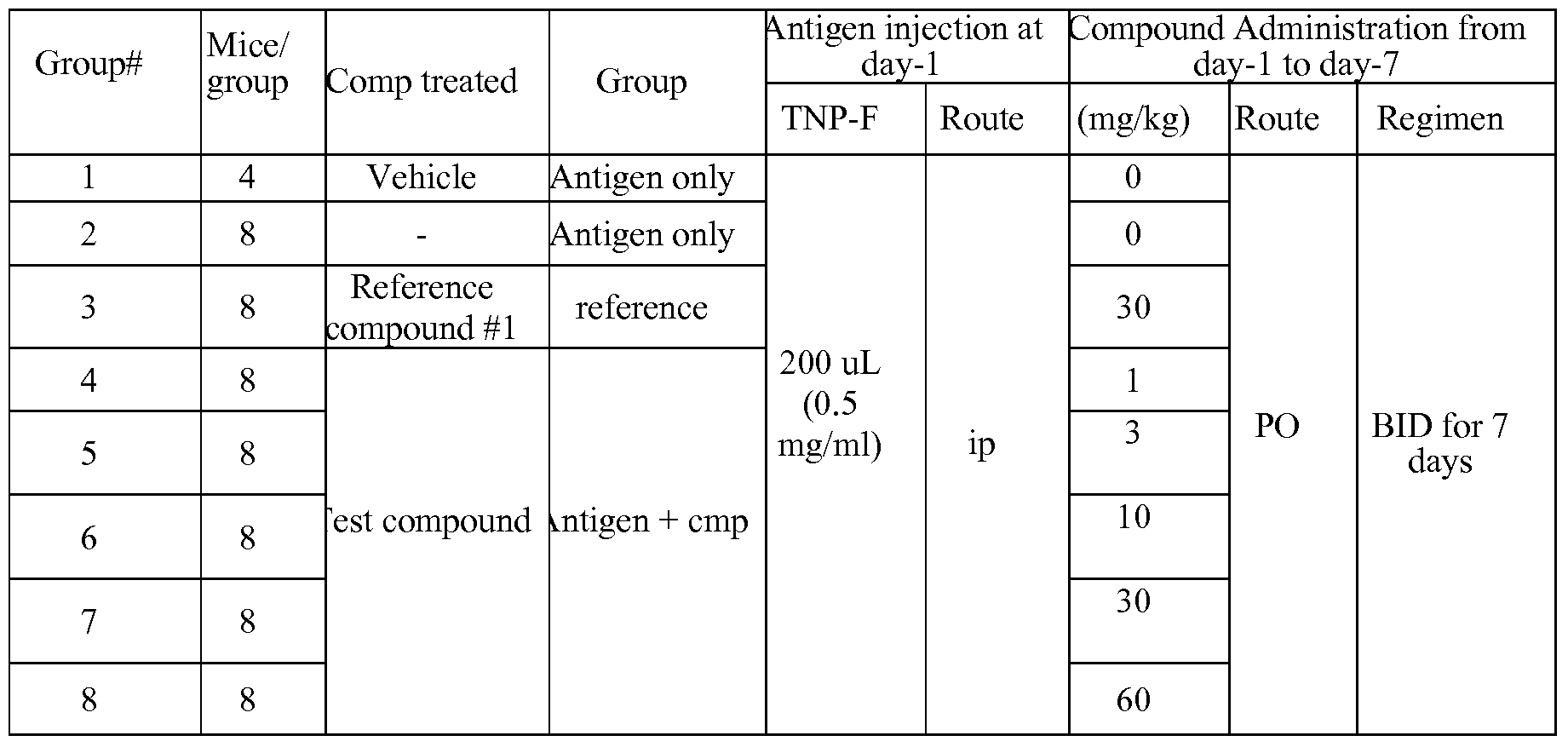 Figure imgf000112_0001