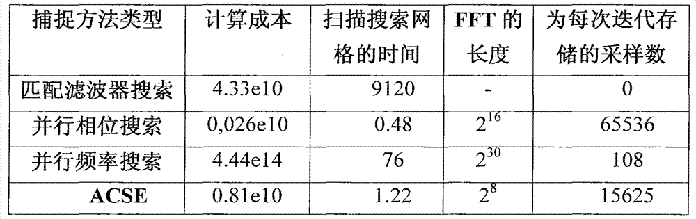 Figure BPA00001350822400111