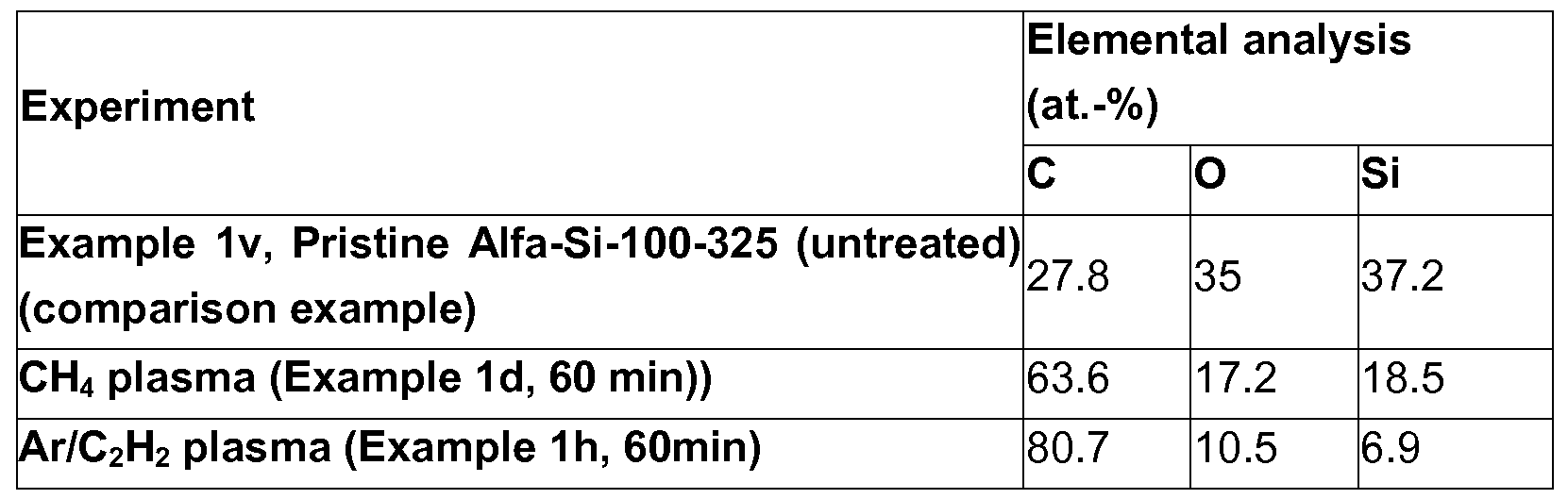 Figure imgf000019_0001