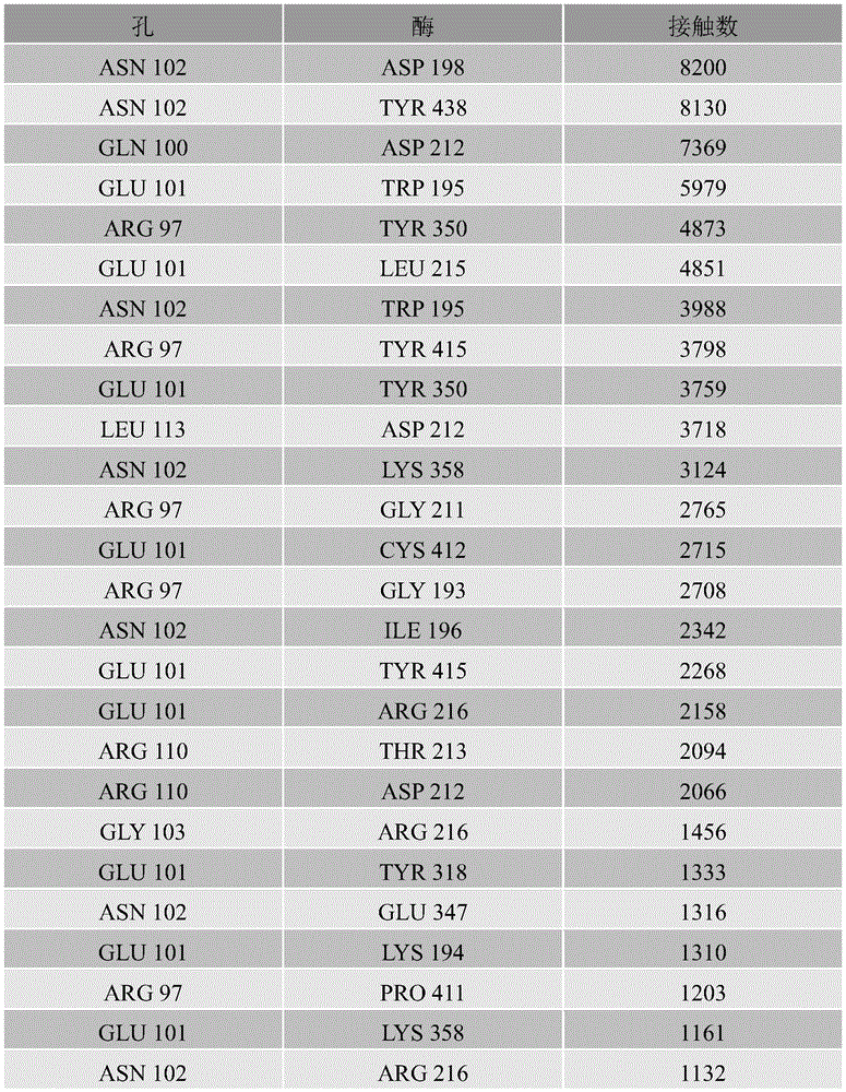 Figure BDA0003780481700000871