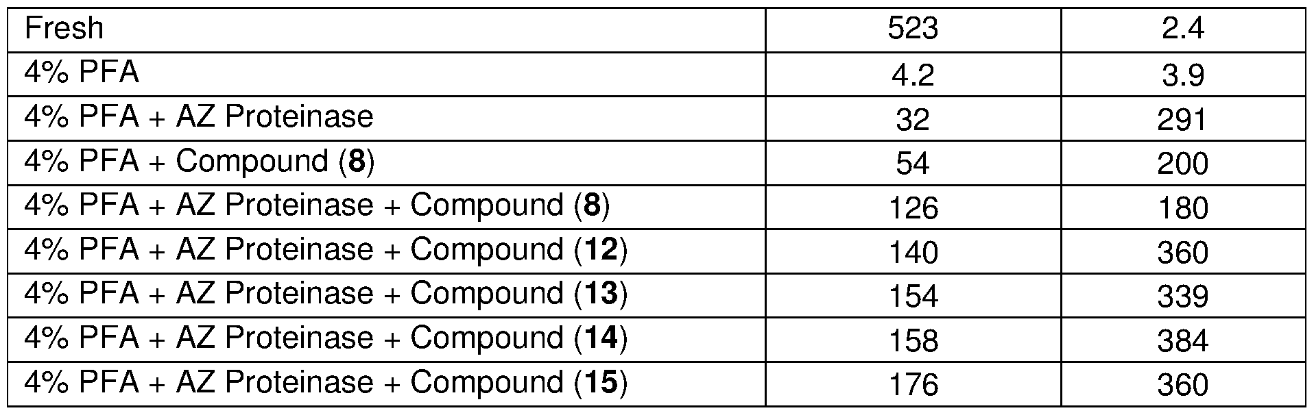 Figure imgf000082_0001