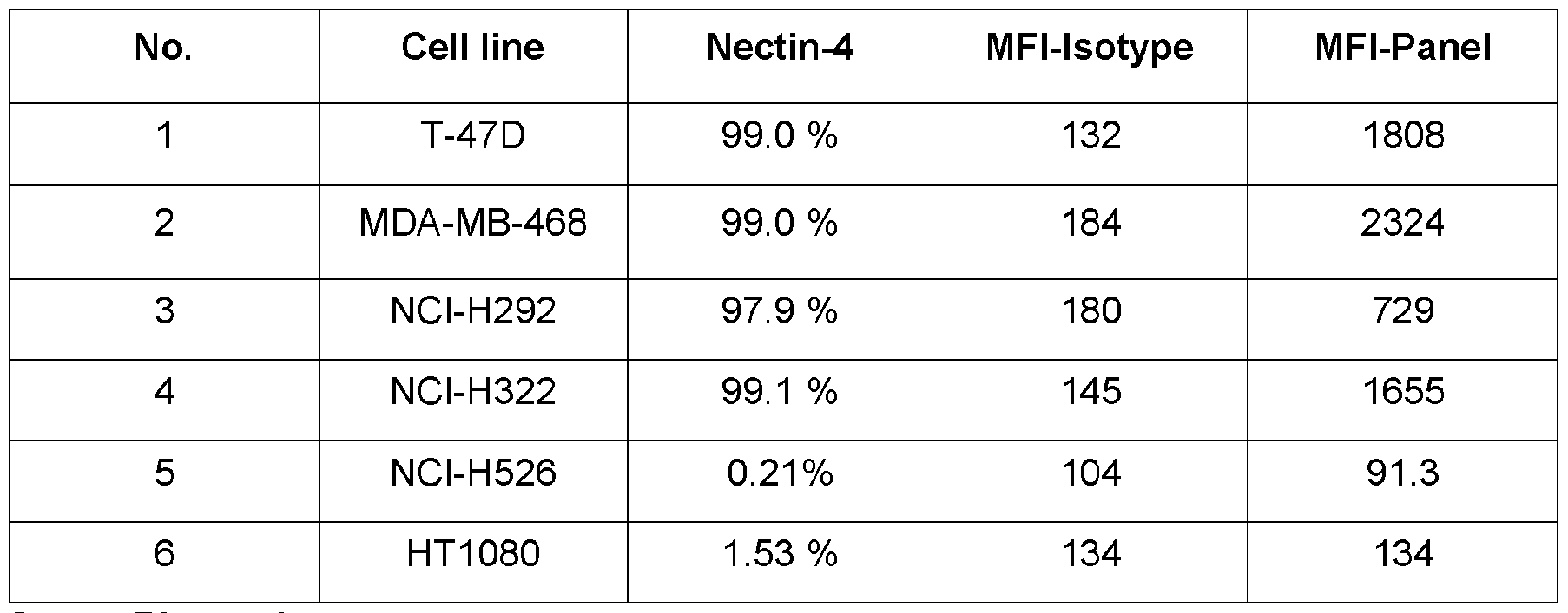 Figure imgf000179_0002