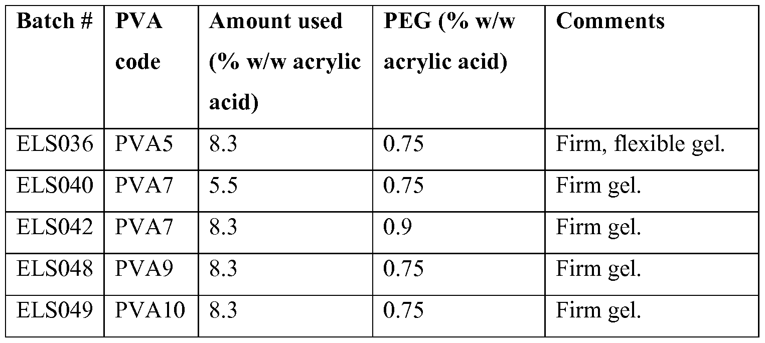 Figure imgf000072_0001