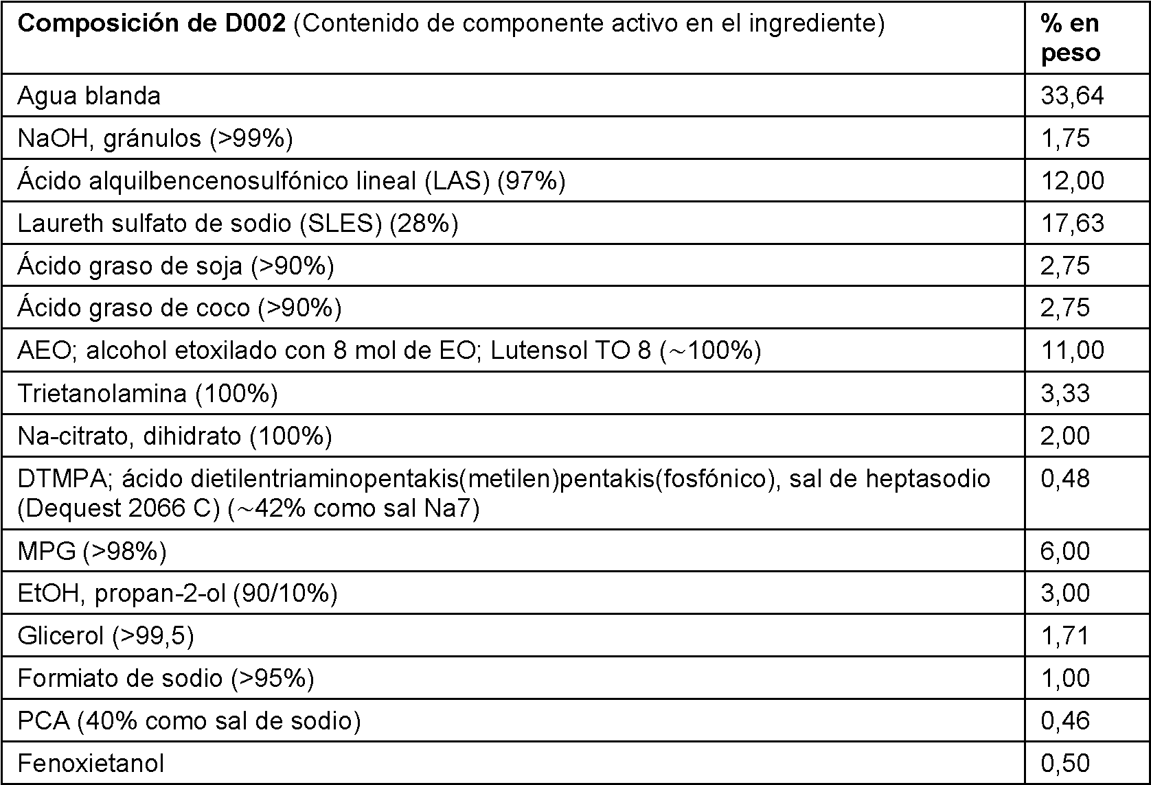 Figure imgf000055_0001