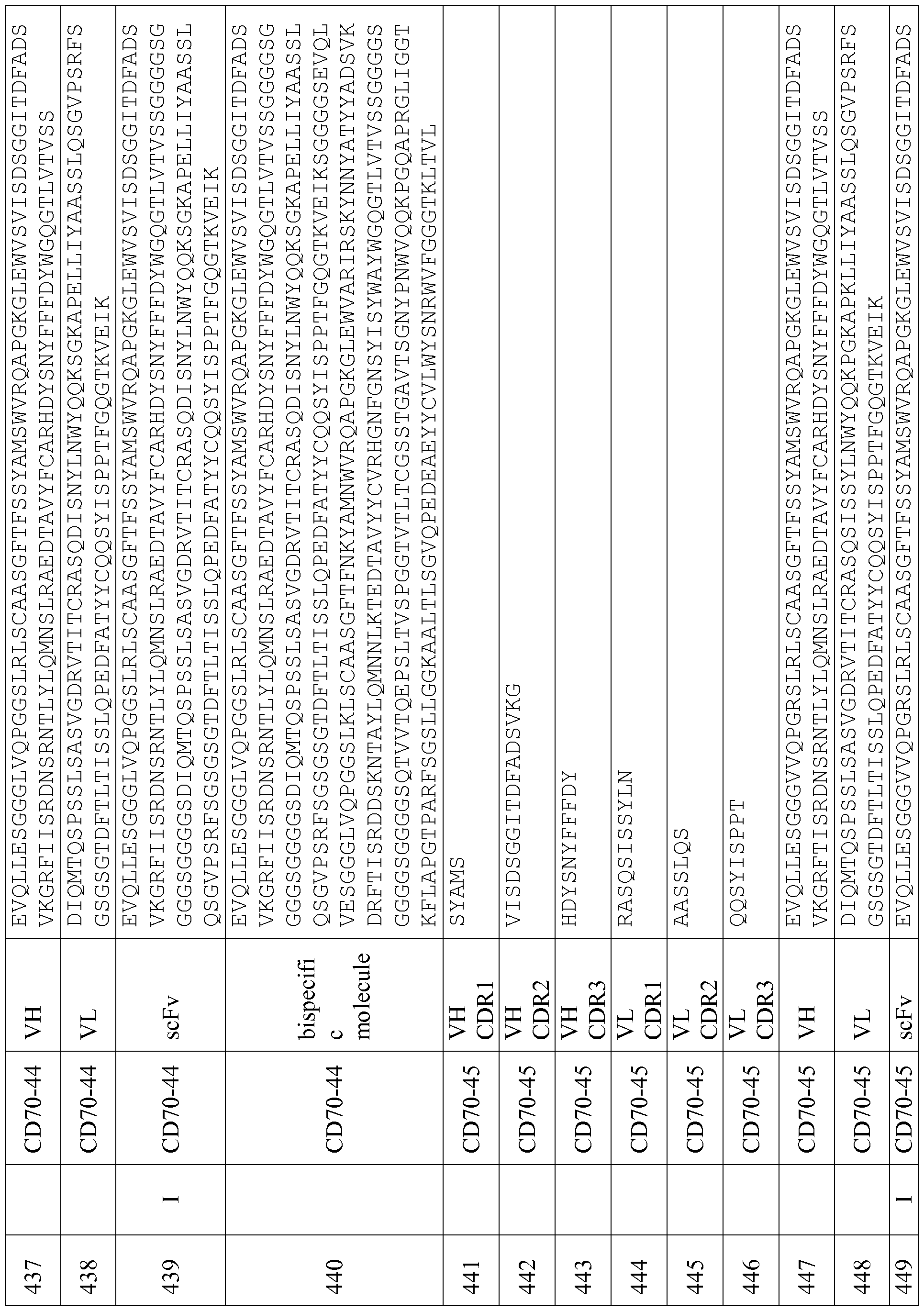 Figure imgf000177_0001