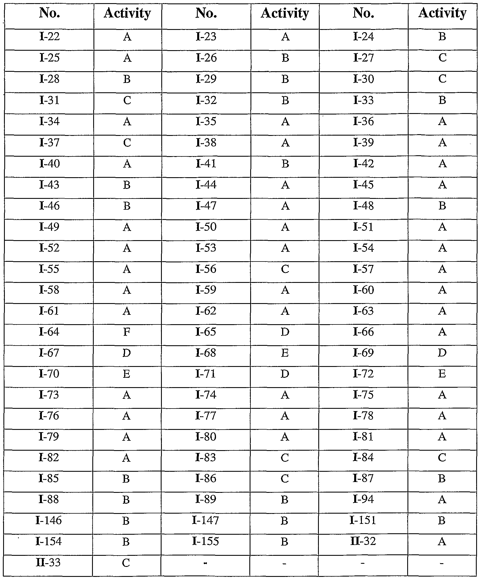 Figure imgf000093_0001