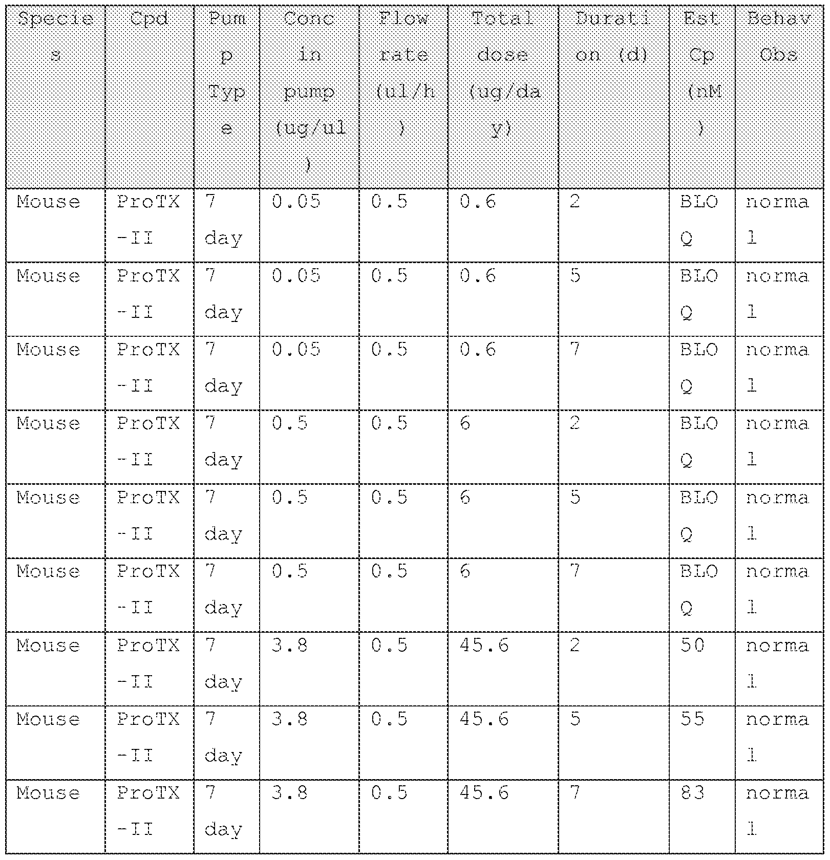 Figure imgf000070_0001
