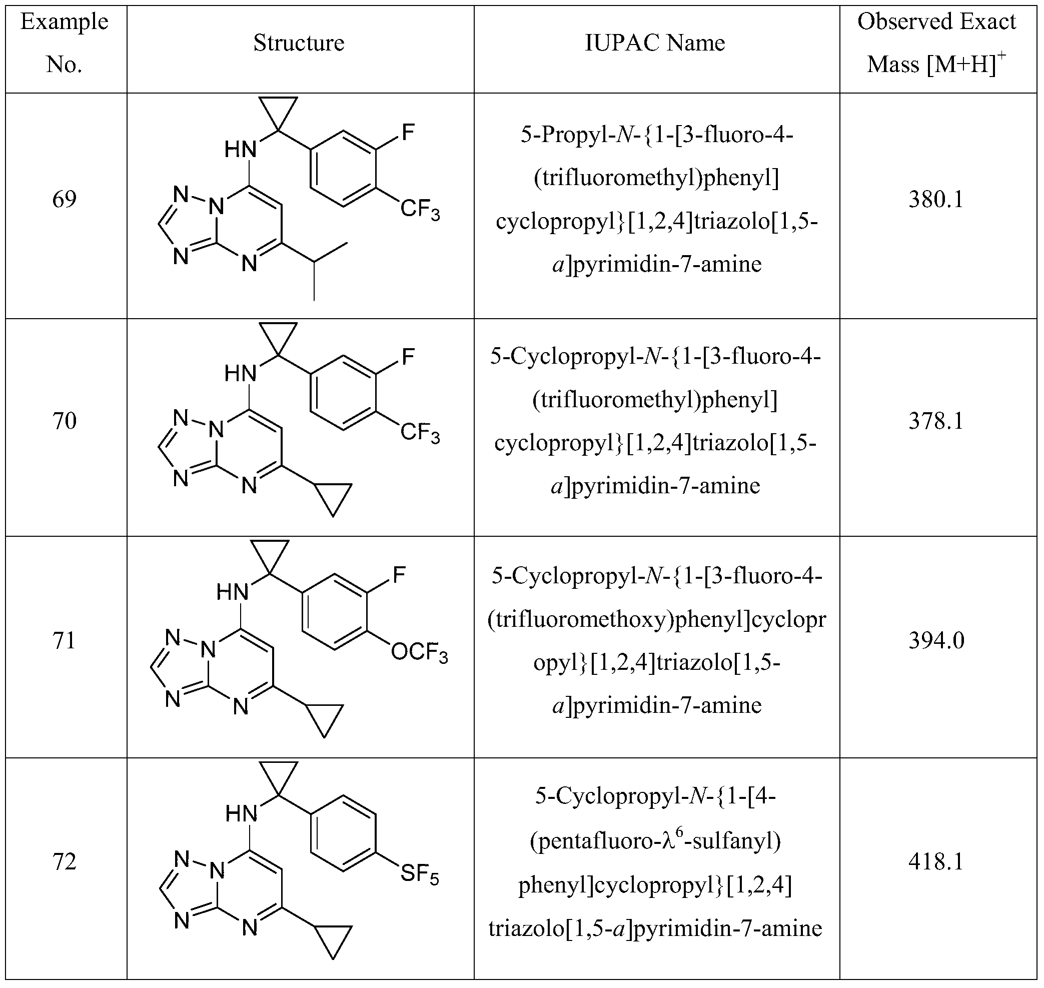 Figure PCTCN2015083060-appb-000123