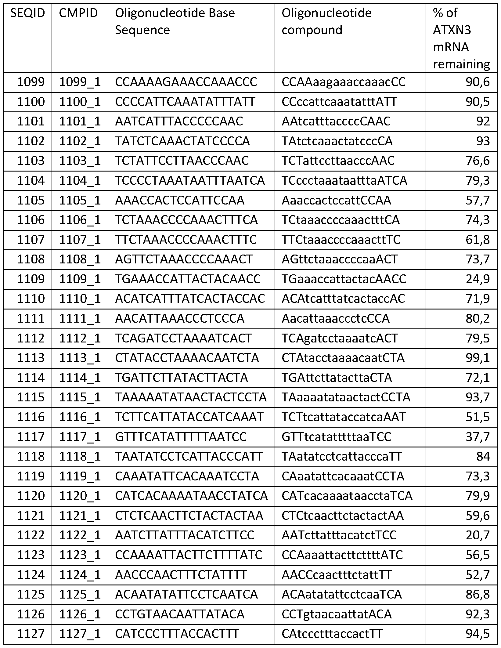 Figure imgf000080_0001