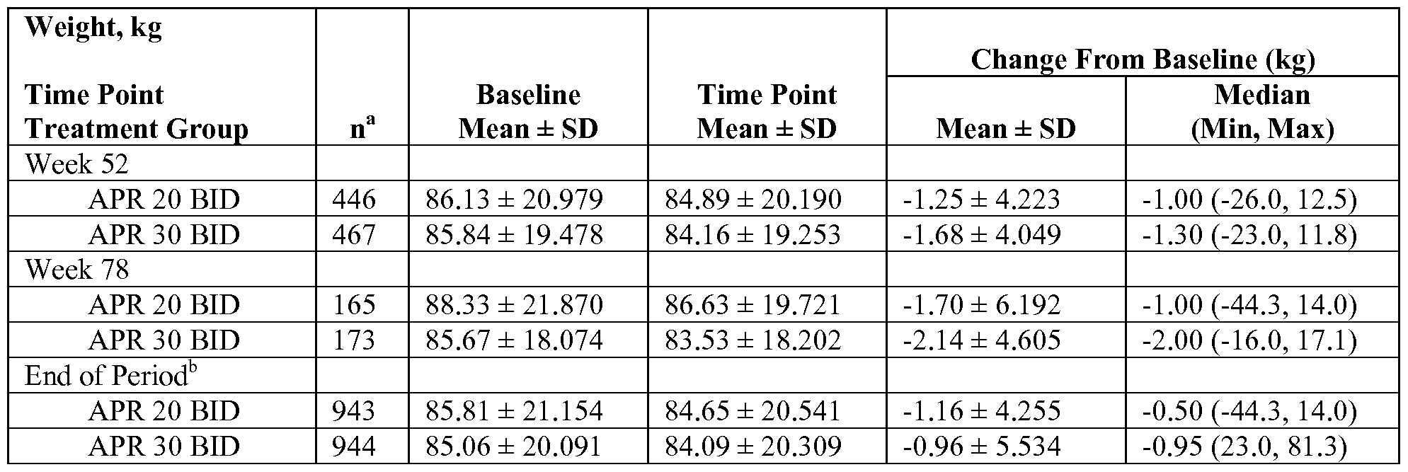 Figure imgf000030_0001