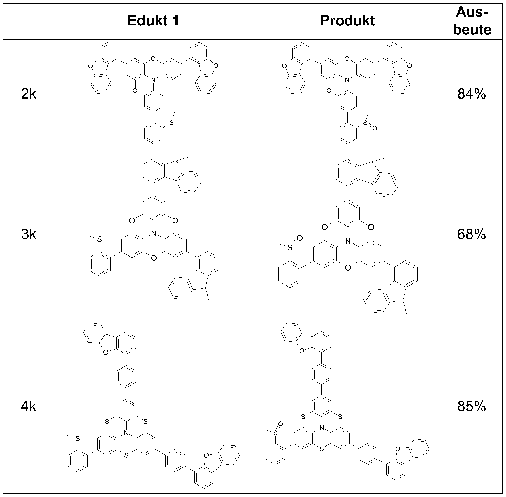 Figure imgf000086_0001