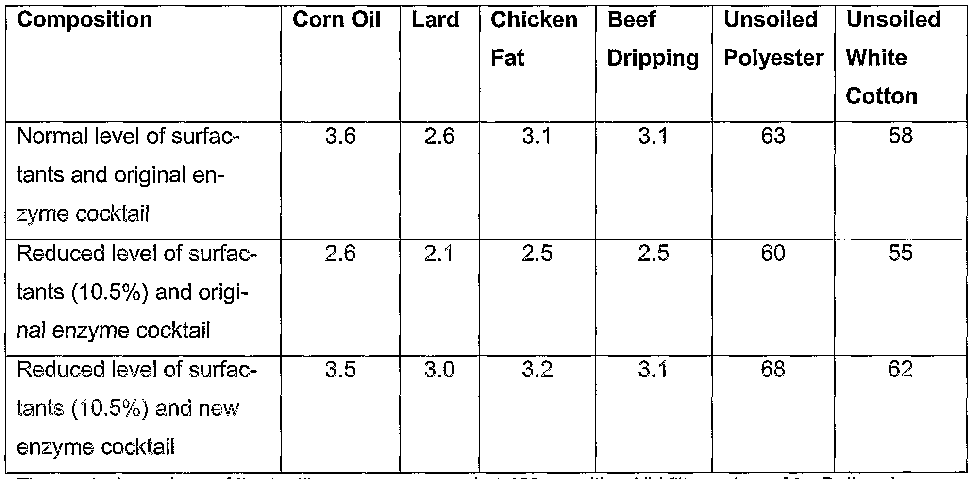 Figure imgf000061_0001