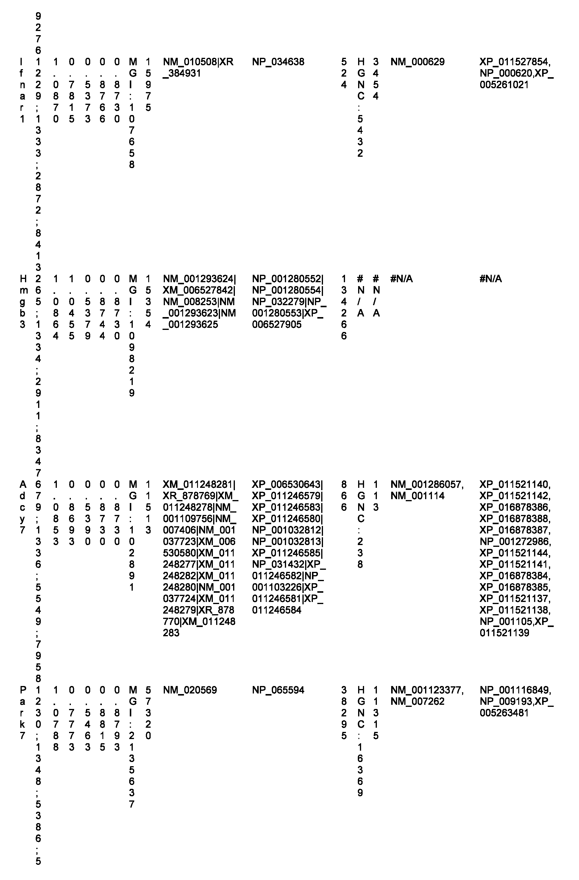 Figure imgf000697_0001