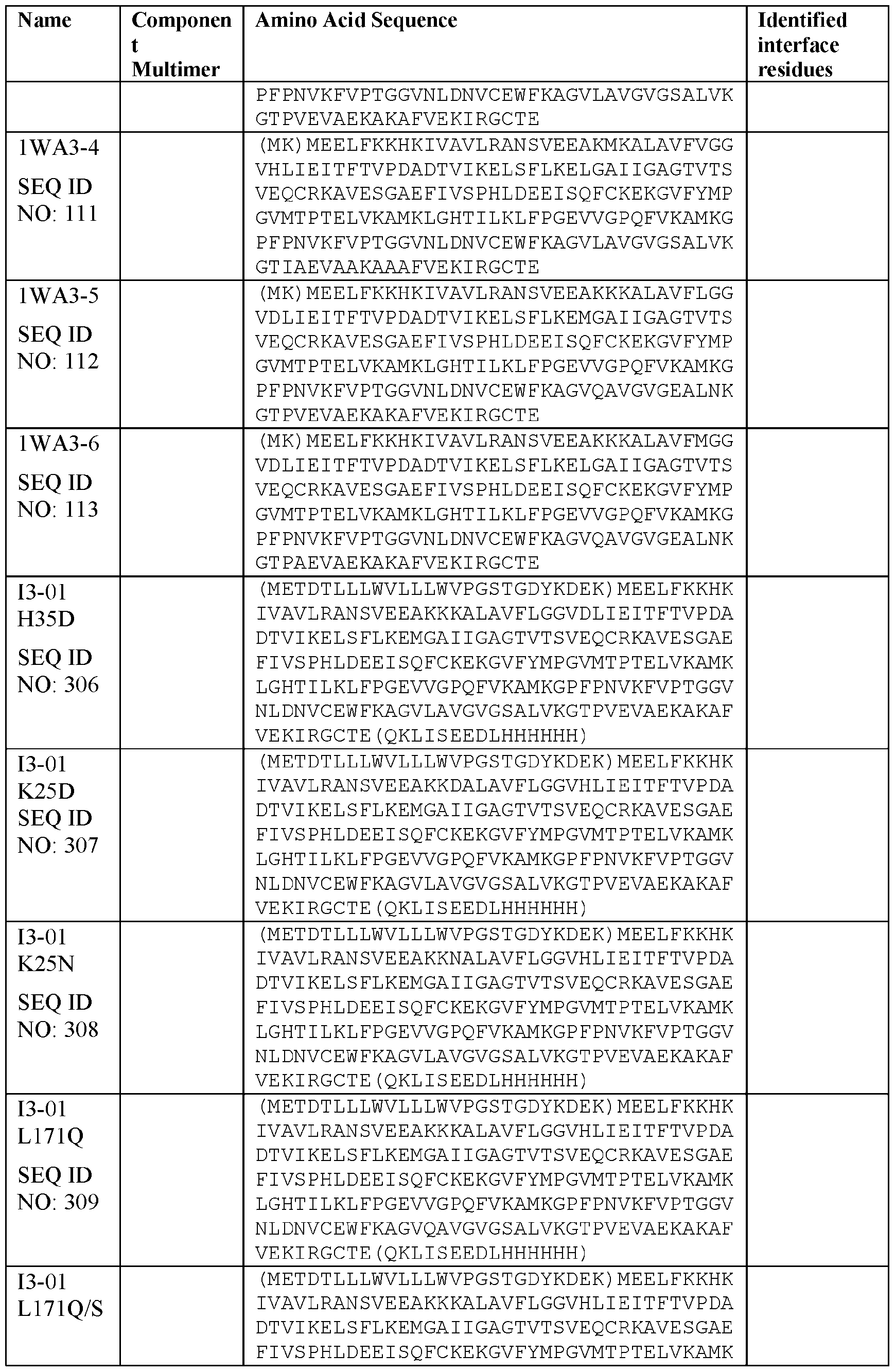 Figure imgf000070_0001