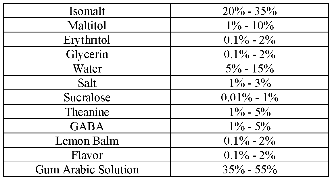 Figure imgf000053_0001