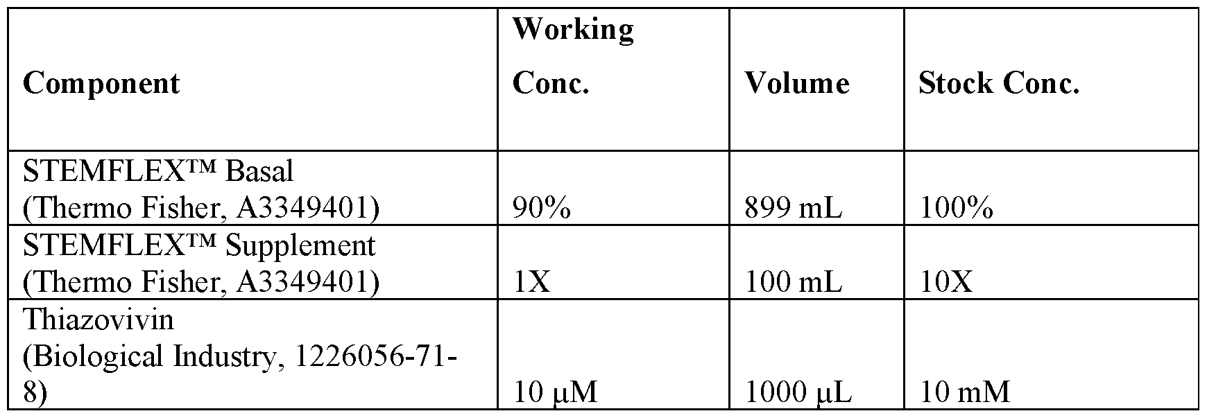 Figure imgf000146_0001