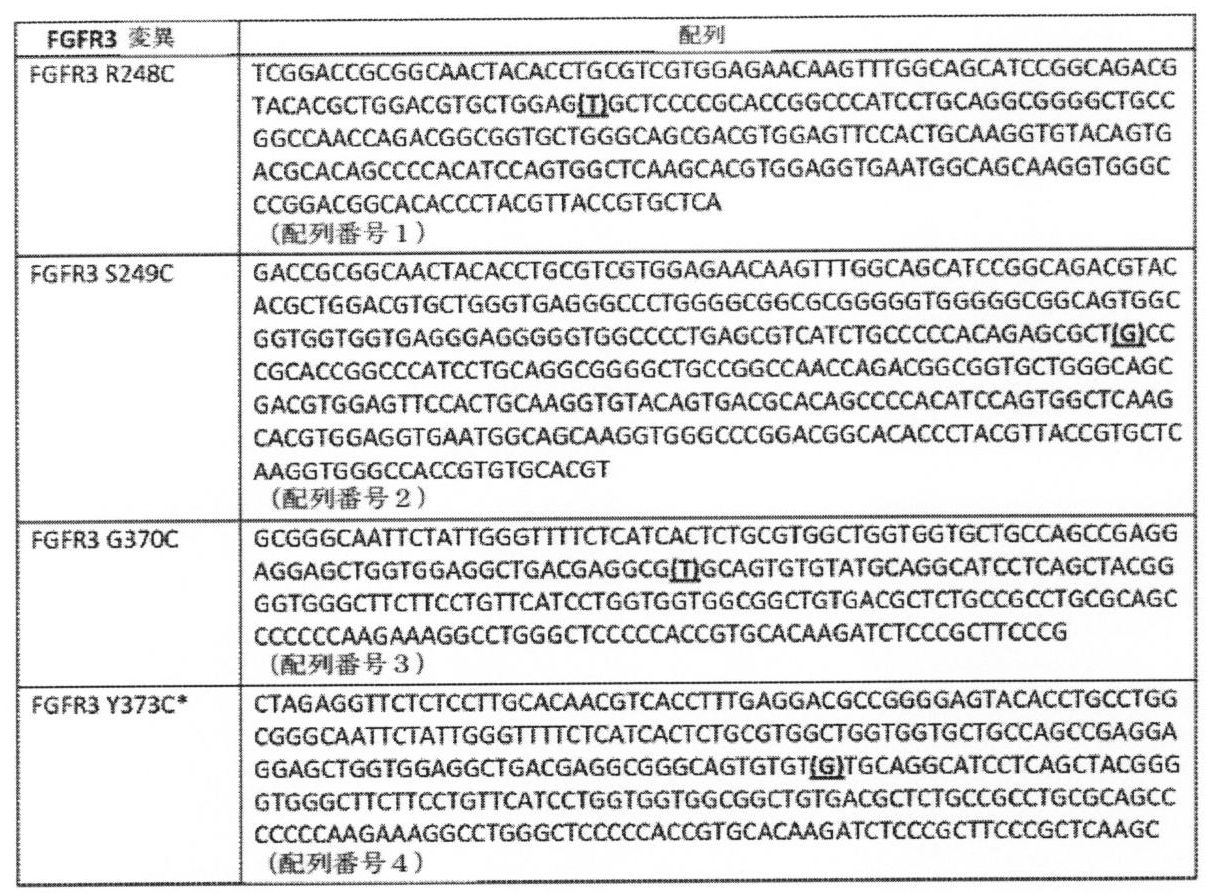 Figure 0007134628000003