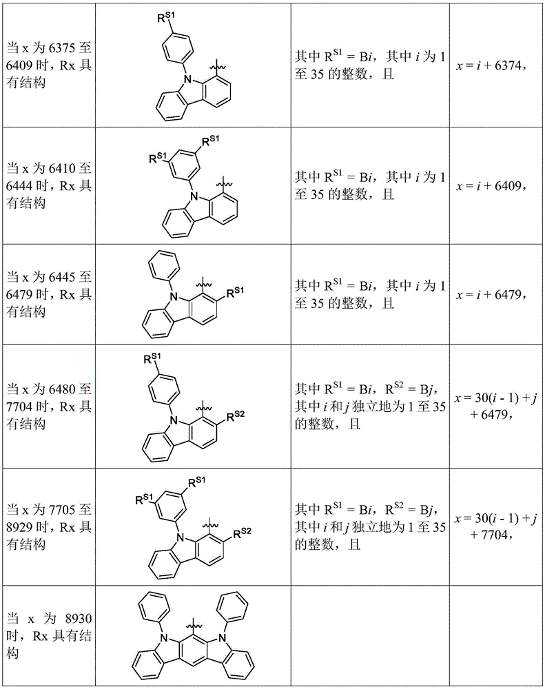 Figure FDA0002596921220000071