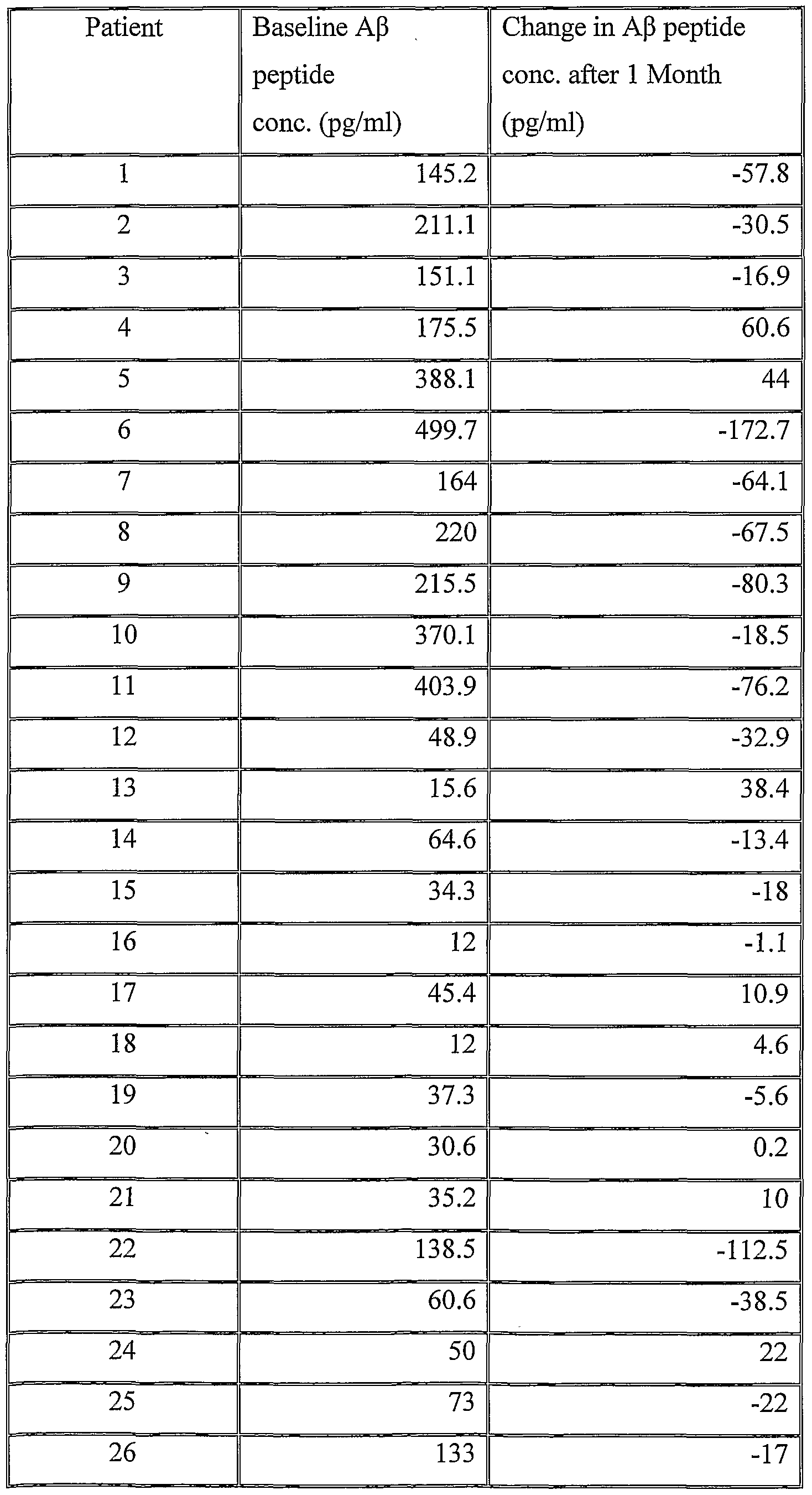 Figure imgf000051_0001
