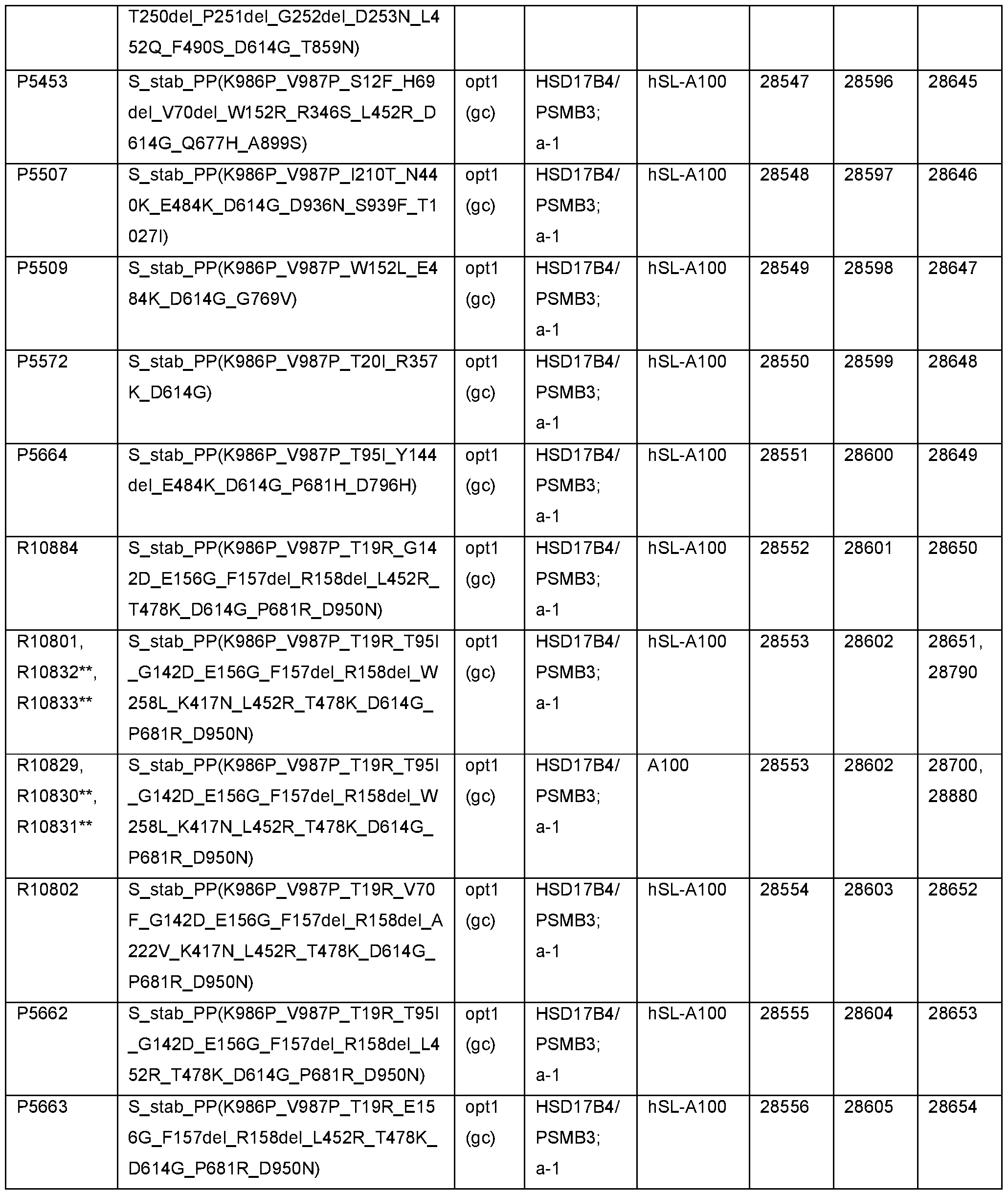 Figure imgf000164_0001