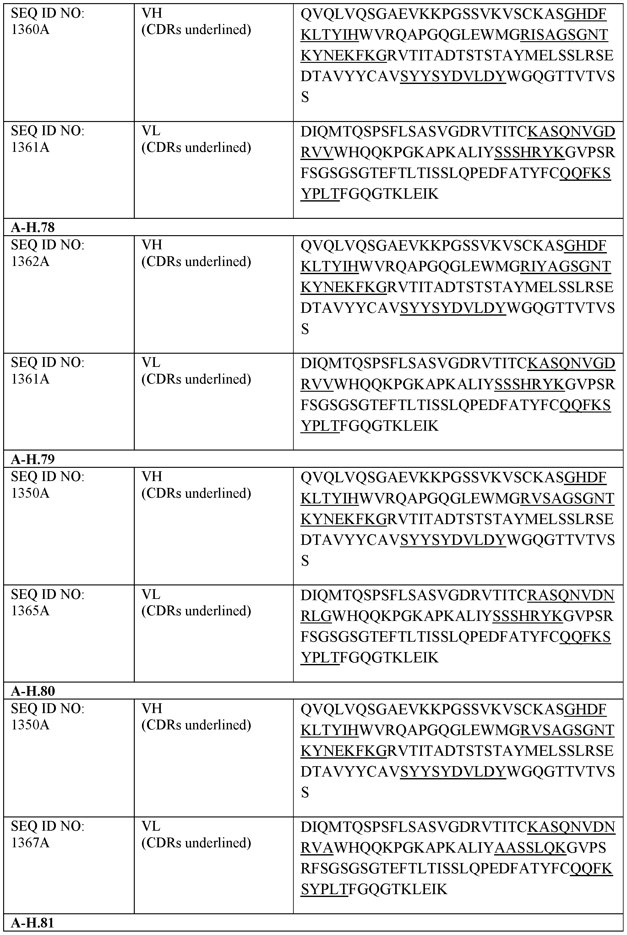Figure imgf000103_0001