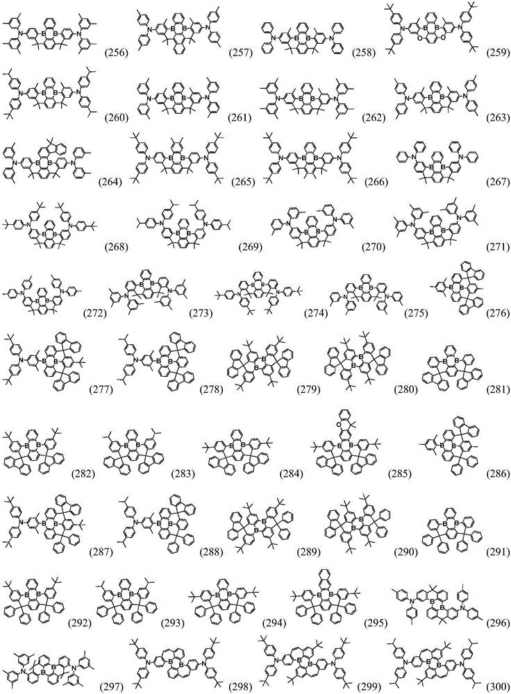 Figure FDA0001929929450000161