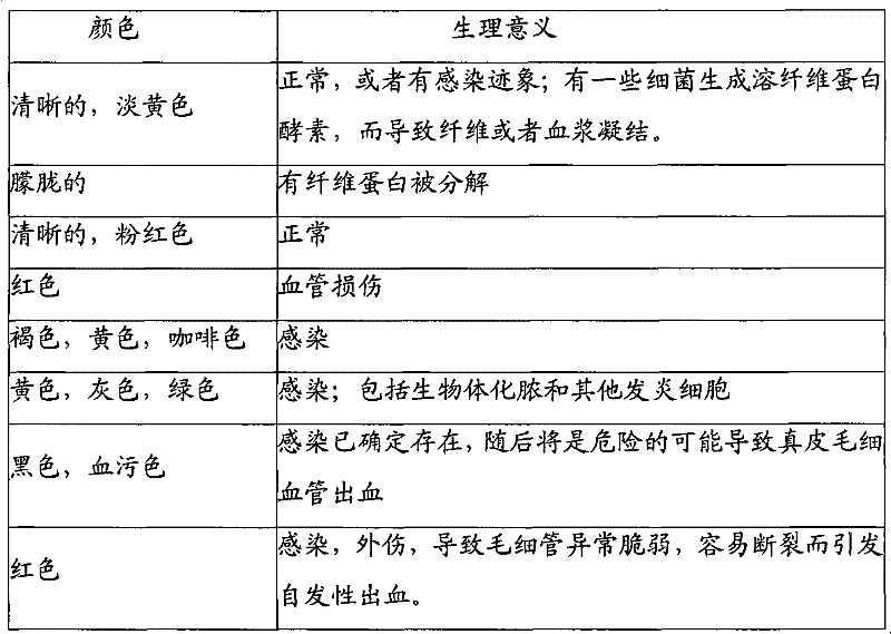 Figure BSA00000259285000021