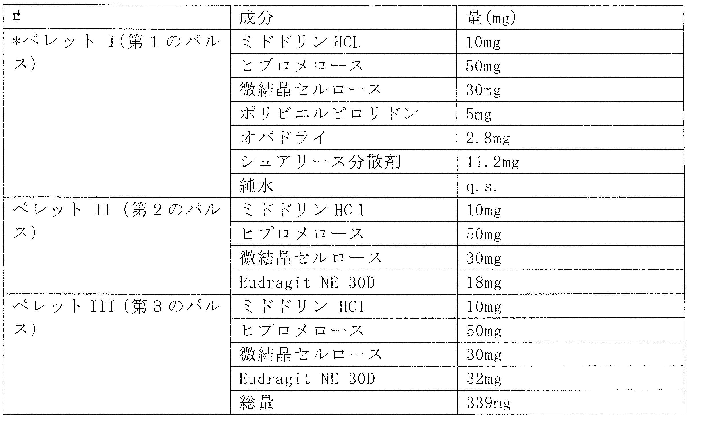 Figure 0007057365000032