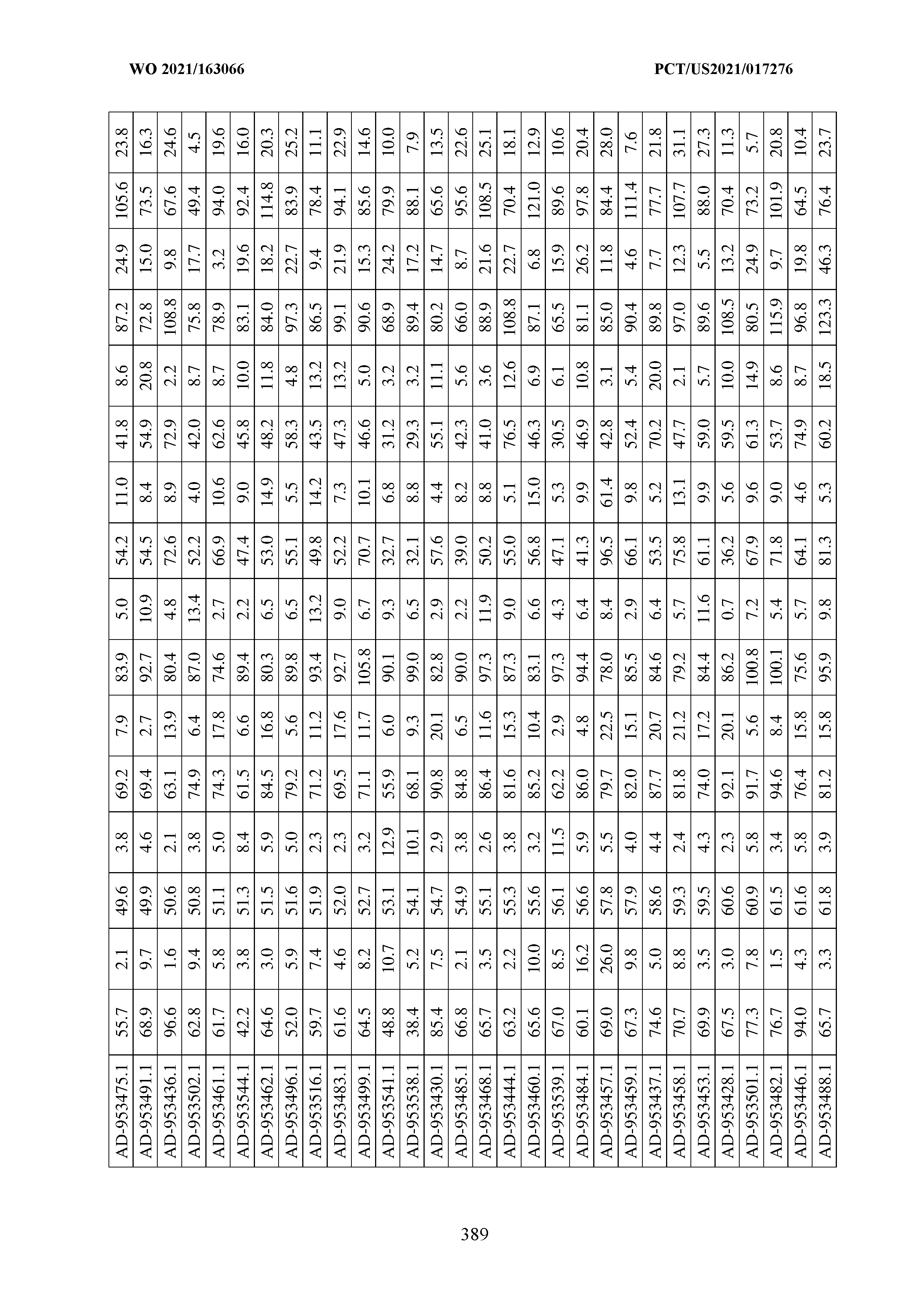 Figure imgf000390_0001