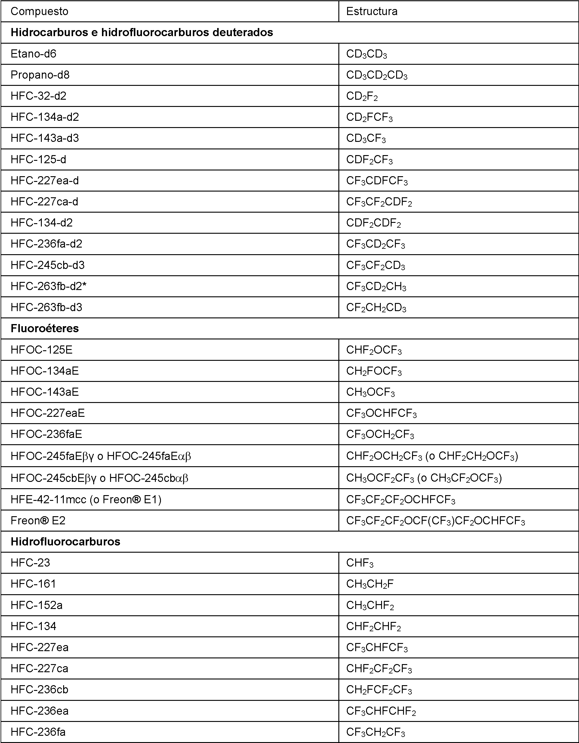 Figure imgf000007_0001