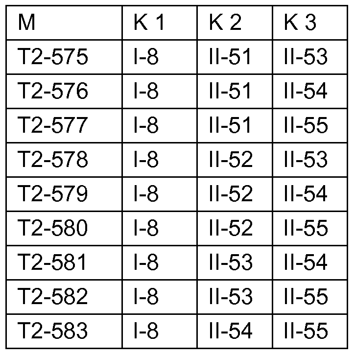 Figure imgf000154_0002