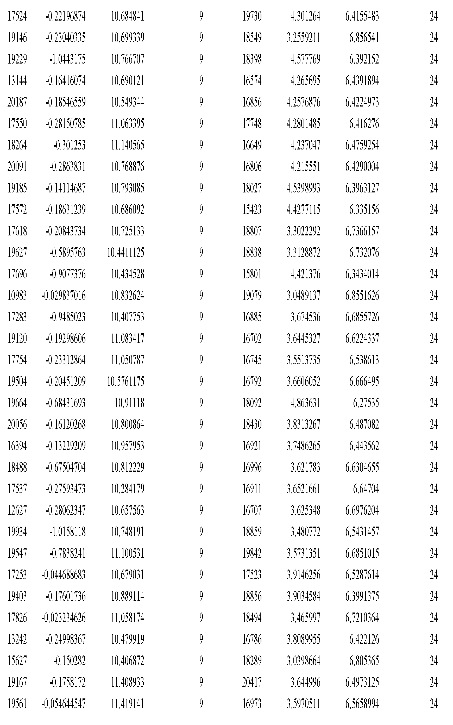 Figure imgf000529_0001