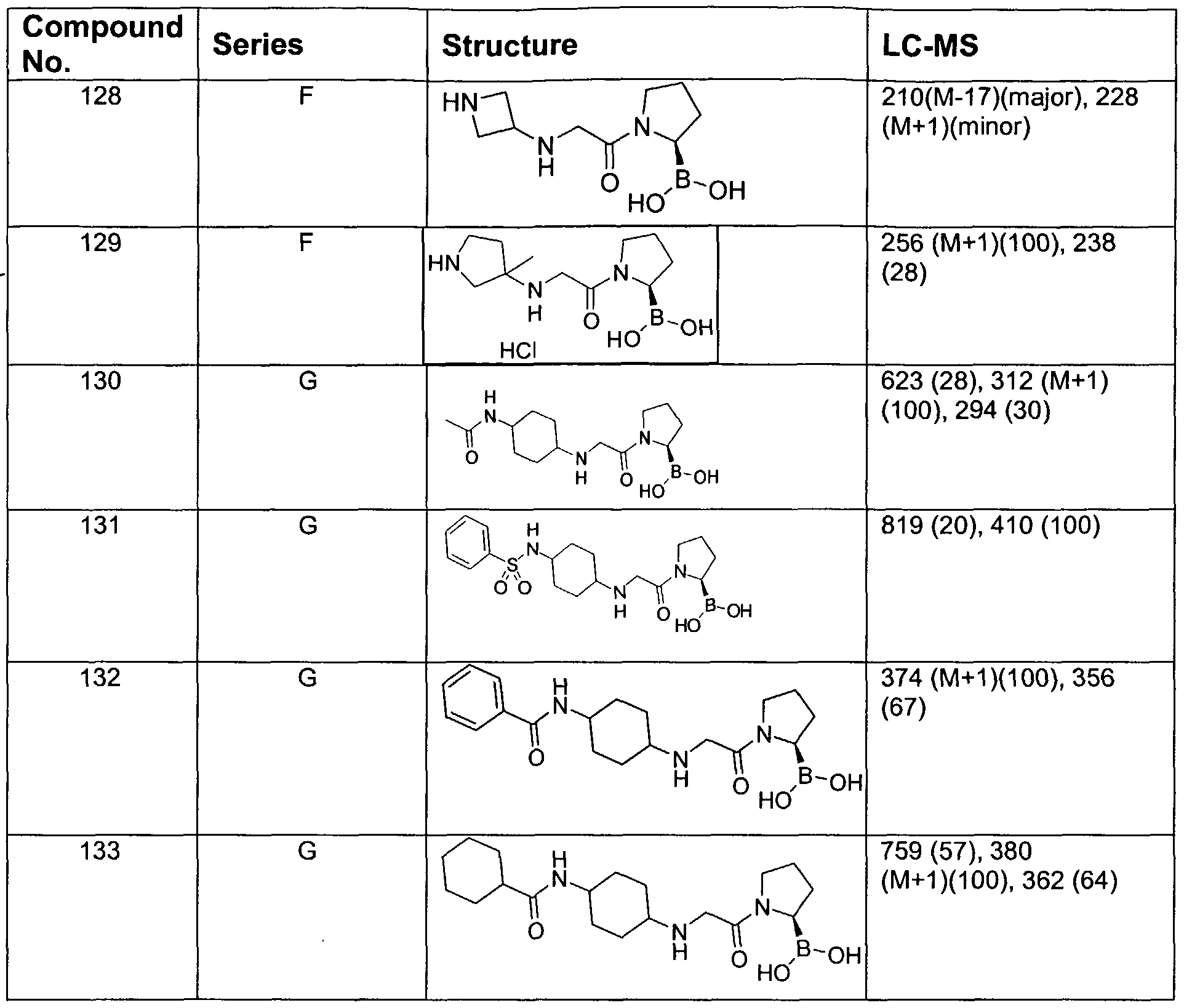 Figure imgf000137_0001