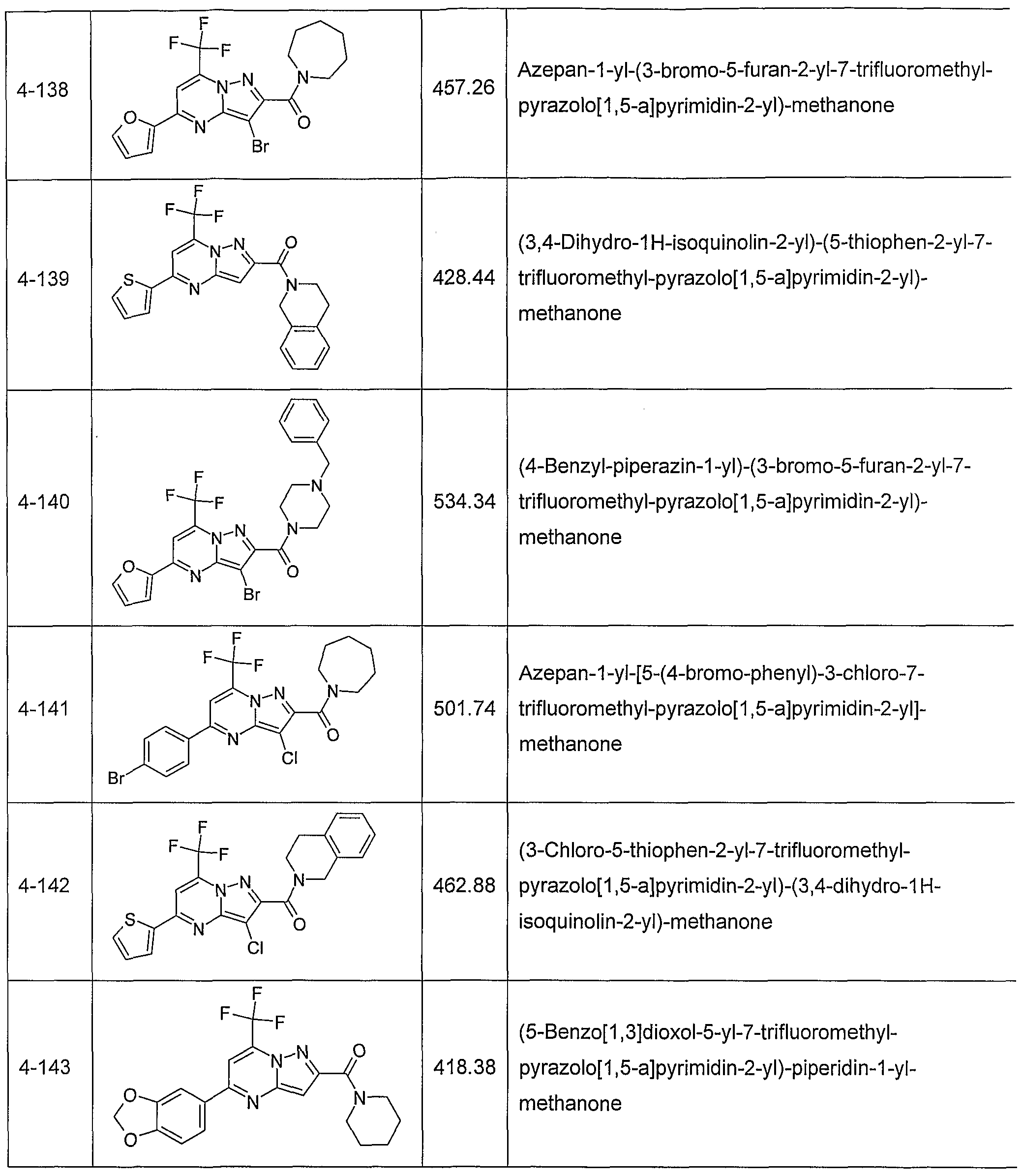Figure imgf000060_0001