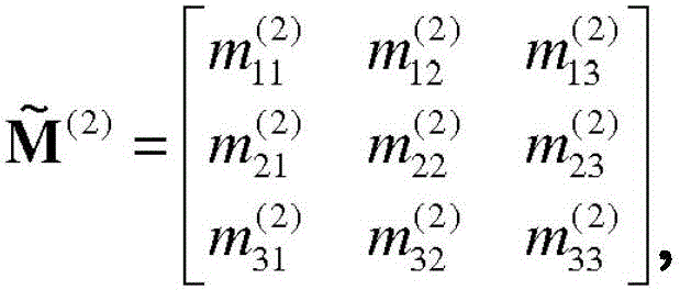 Figure GDA0002123519930000276