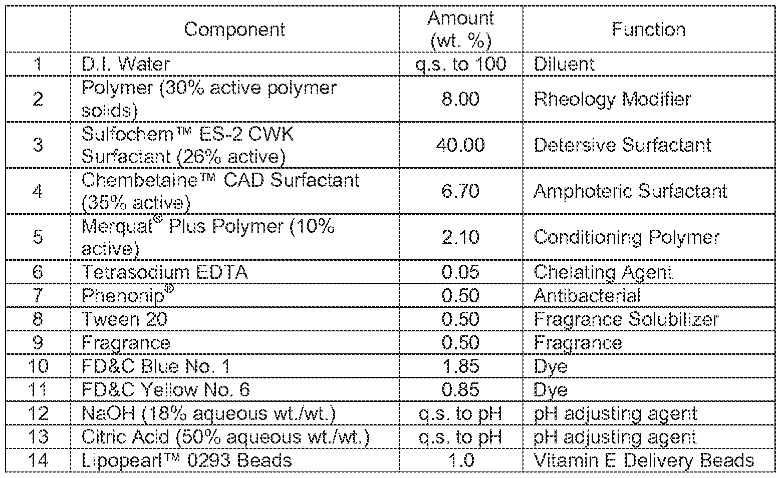 Figure imgf000095_0001