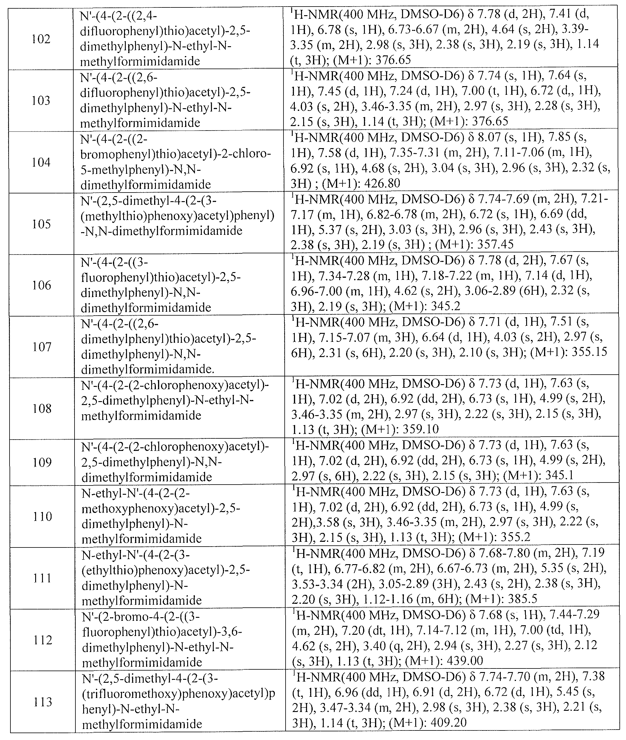 Figure imgf000094_0001