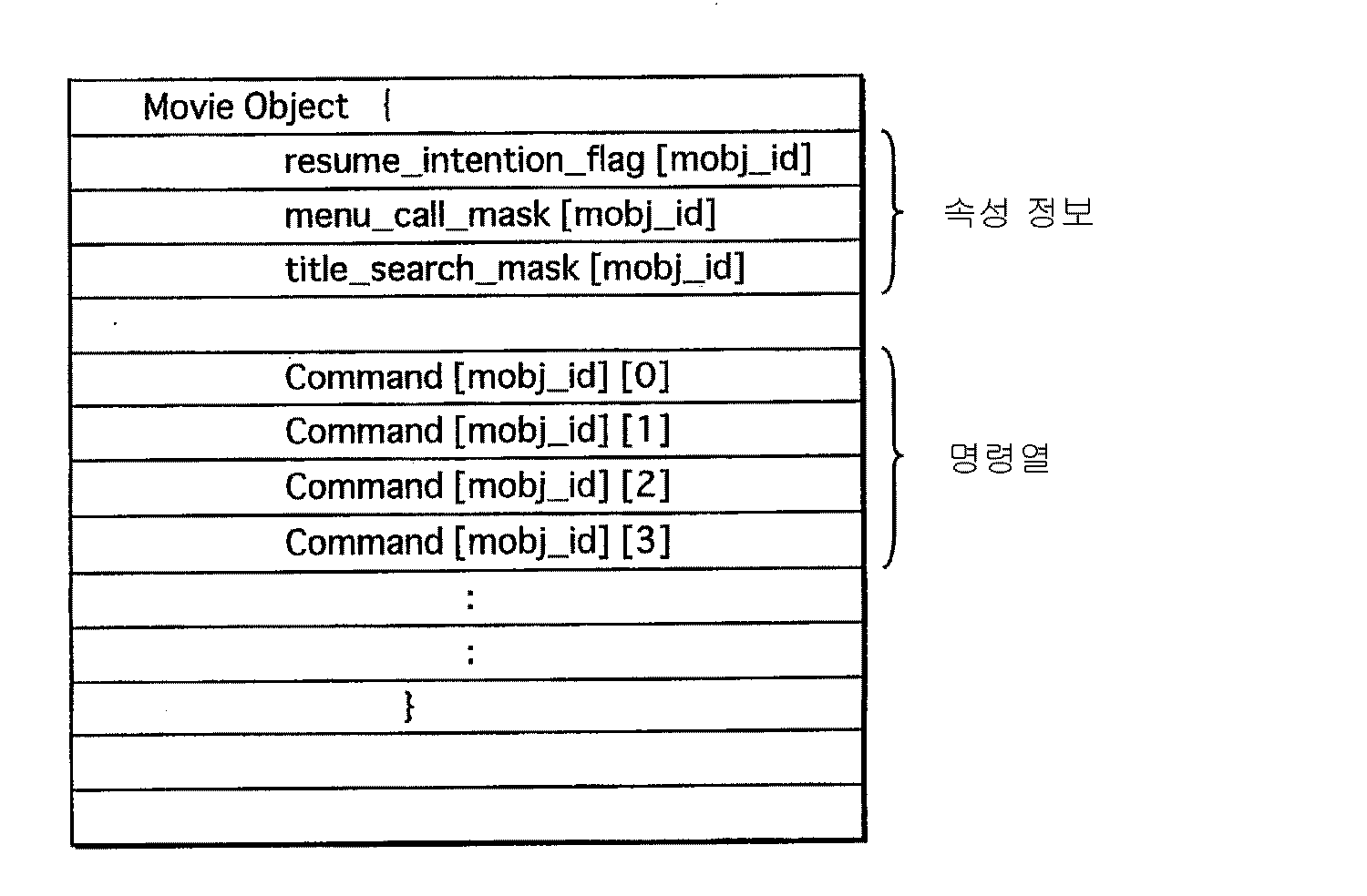 Figure R1020057015371