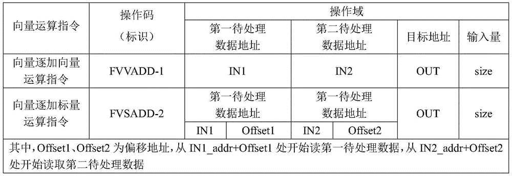 Figure GDA0003614663550000161