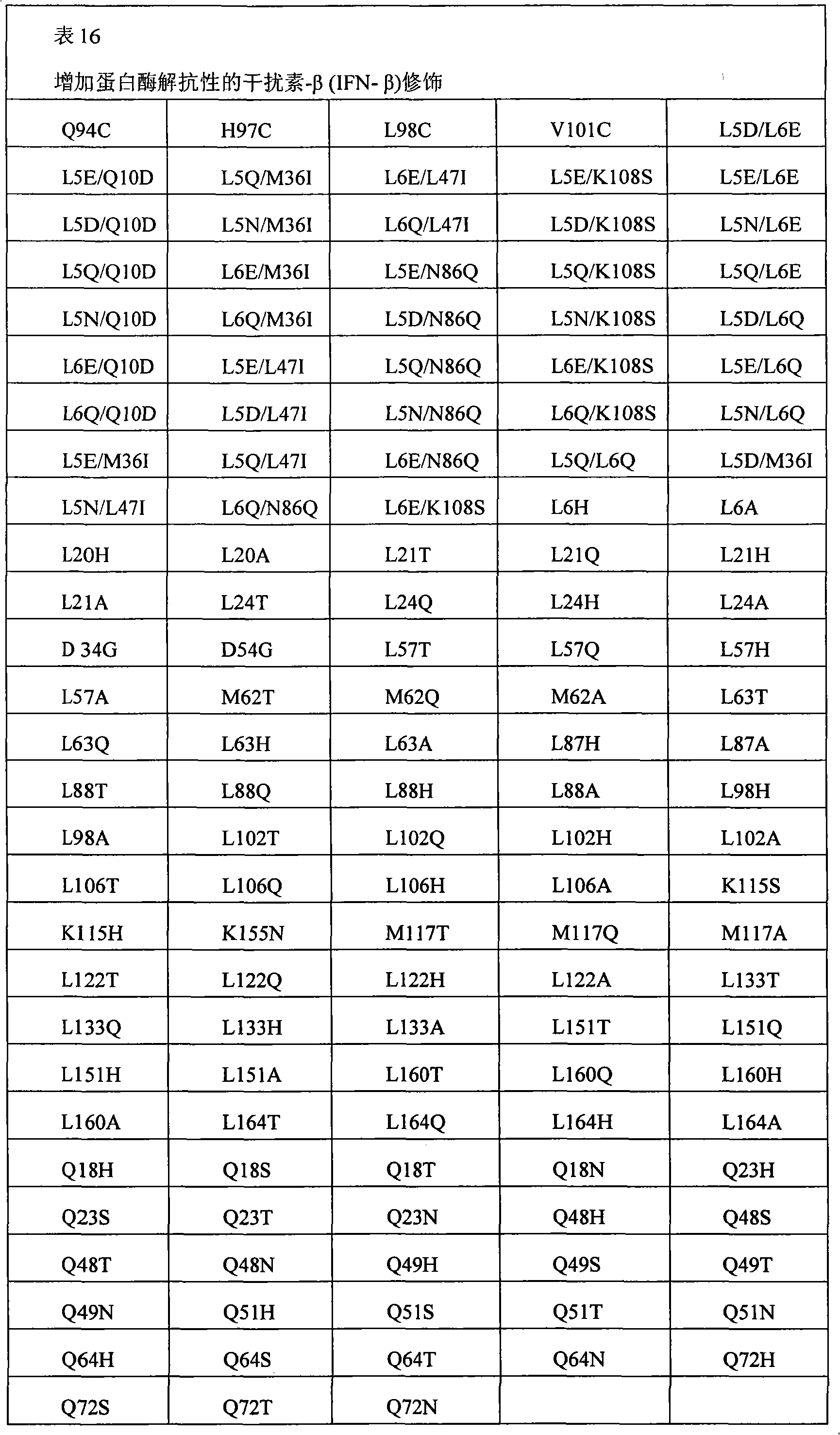 Figure A20078005056201511