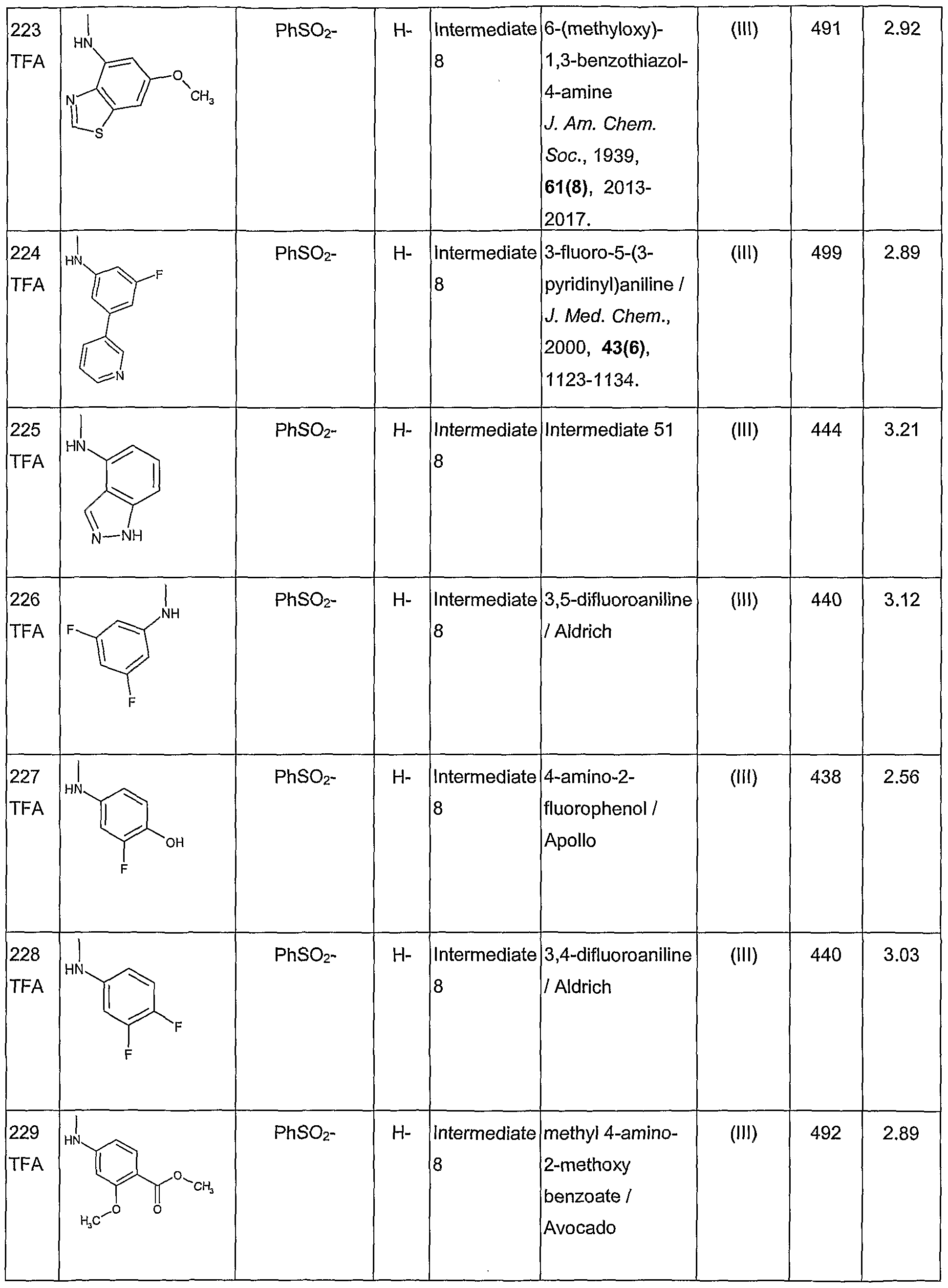 Figure imgf000124_0001