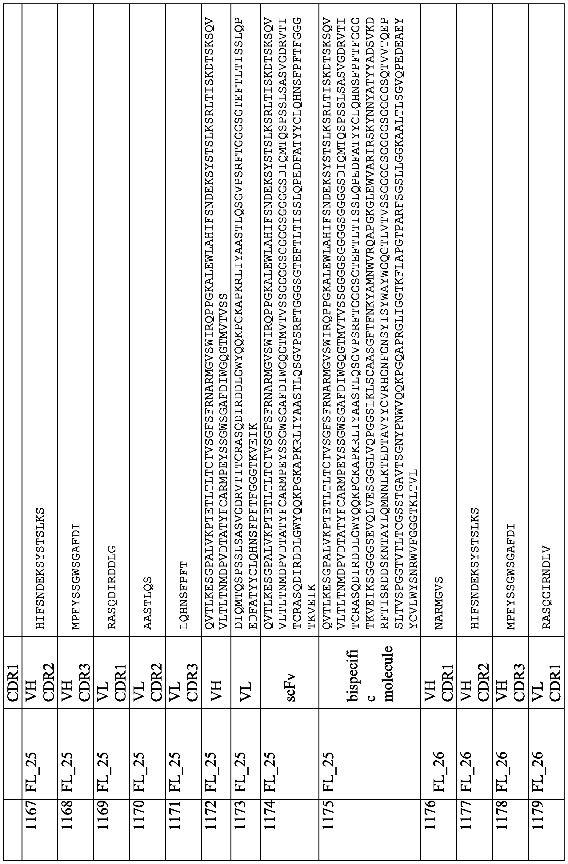 Figure imgf000312_0001