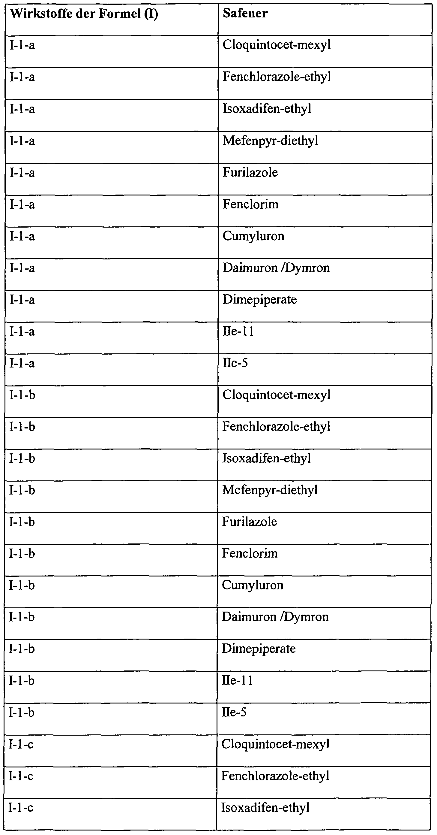 Figure imgf000065_0001