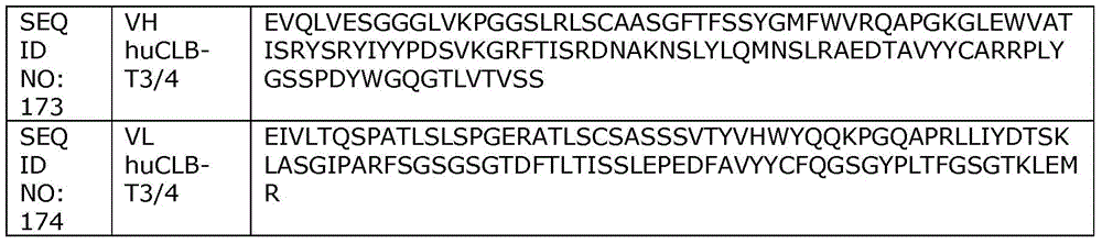 Figure BDA0001273679690001032