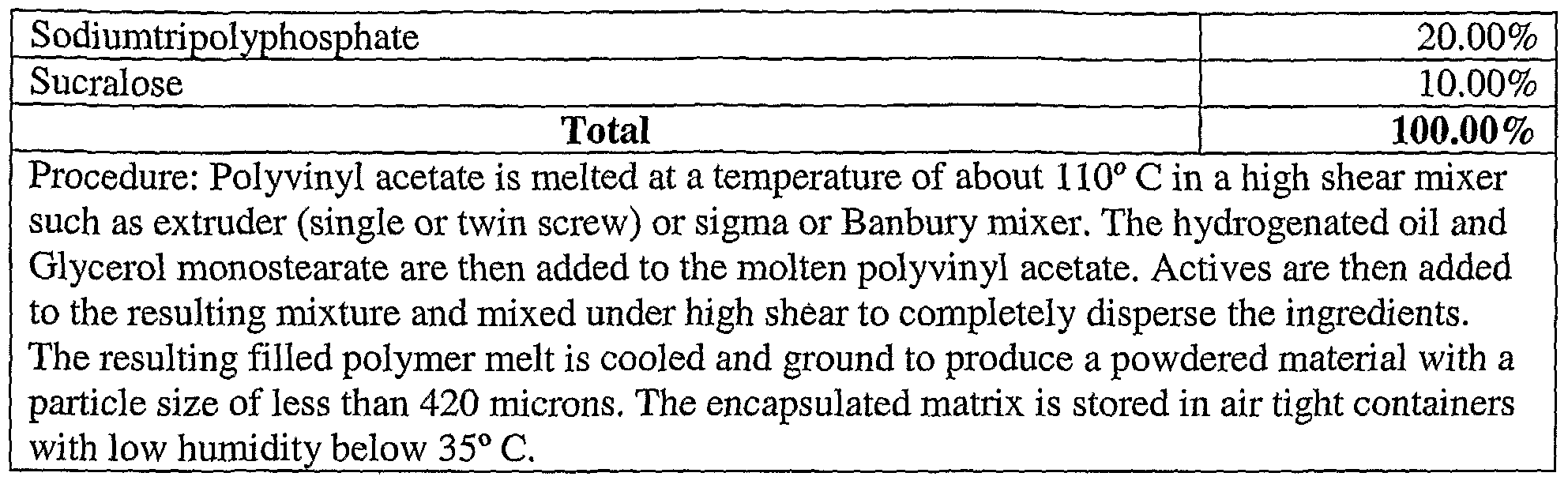 Figure imgf000168_0001