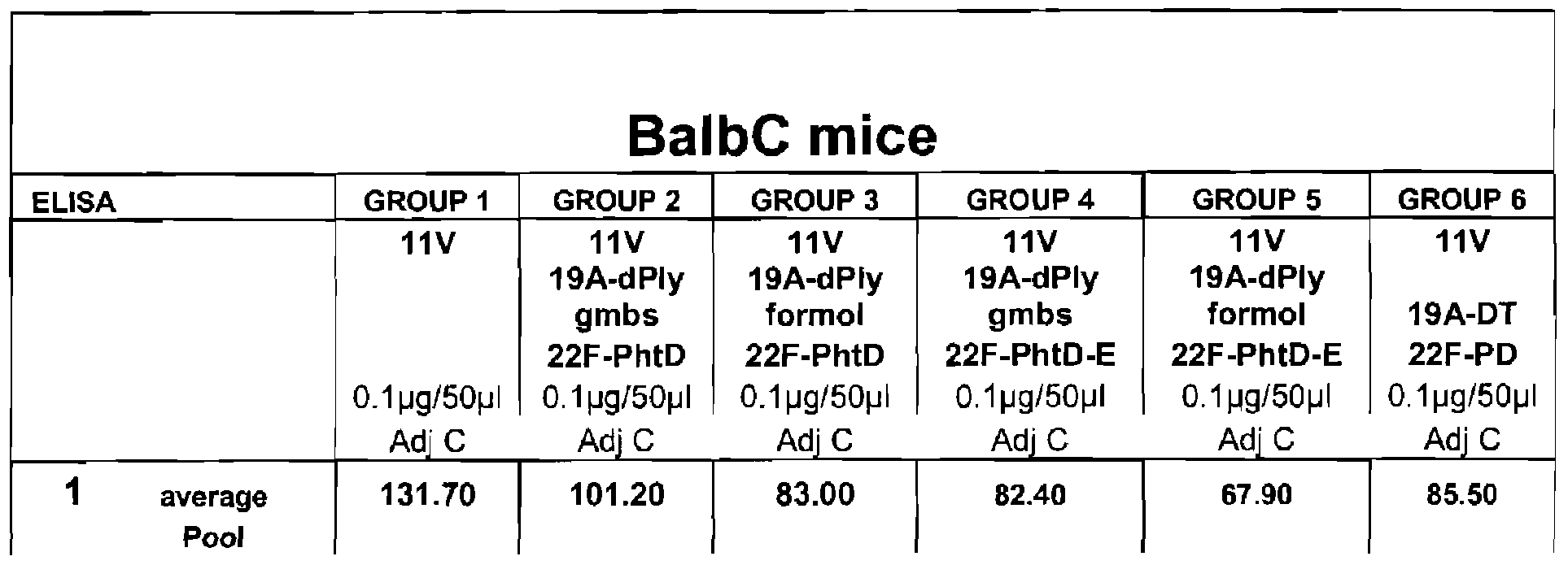 Figure imgf000069_0002