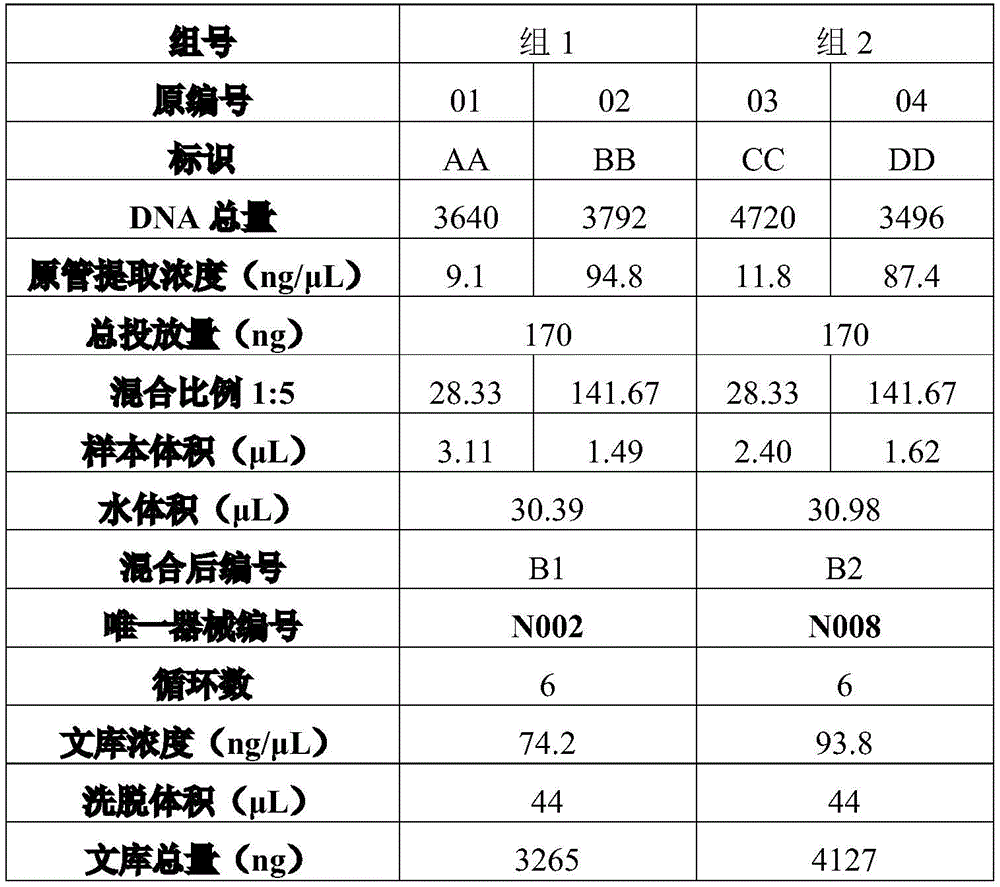 Figure BDA0004135592110000111