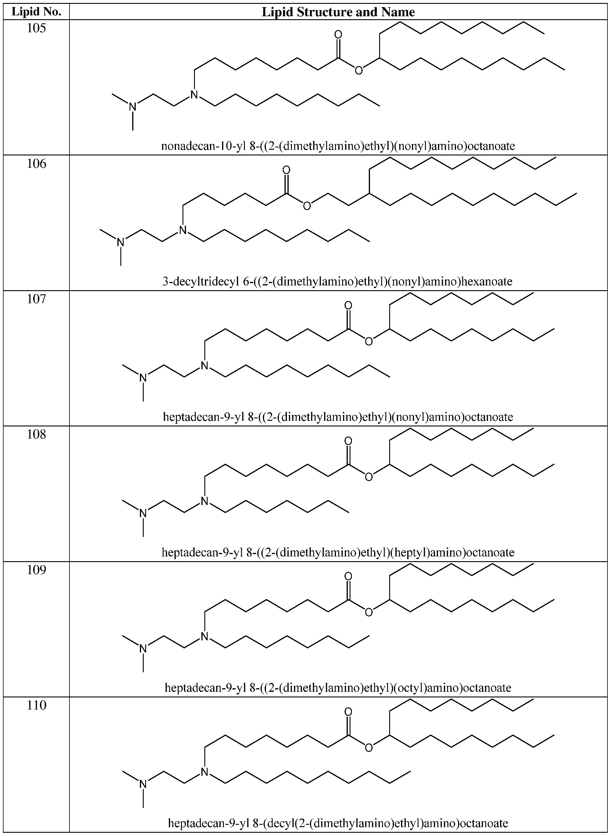 Figure imgf000085_0001