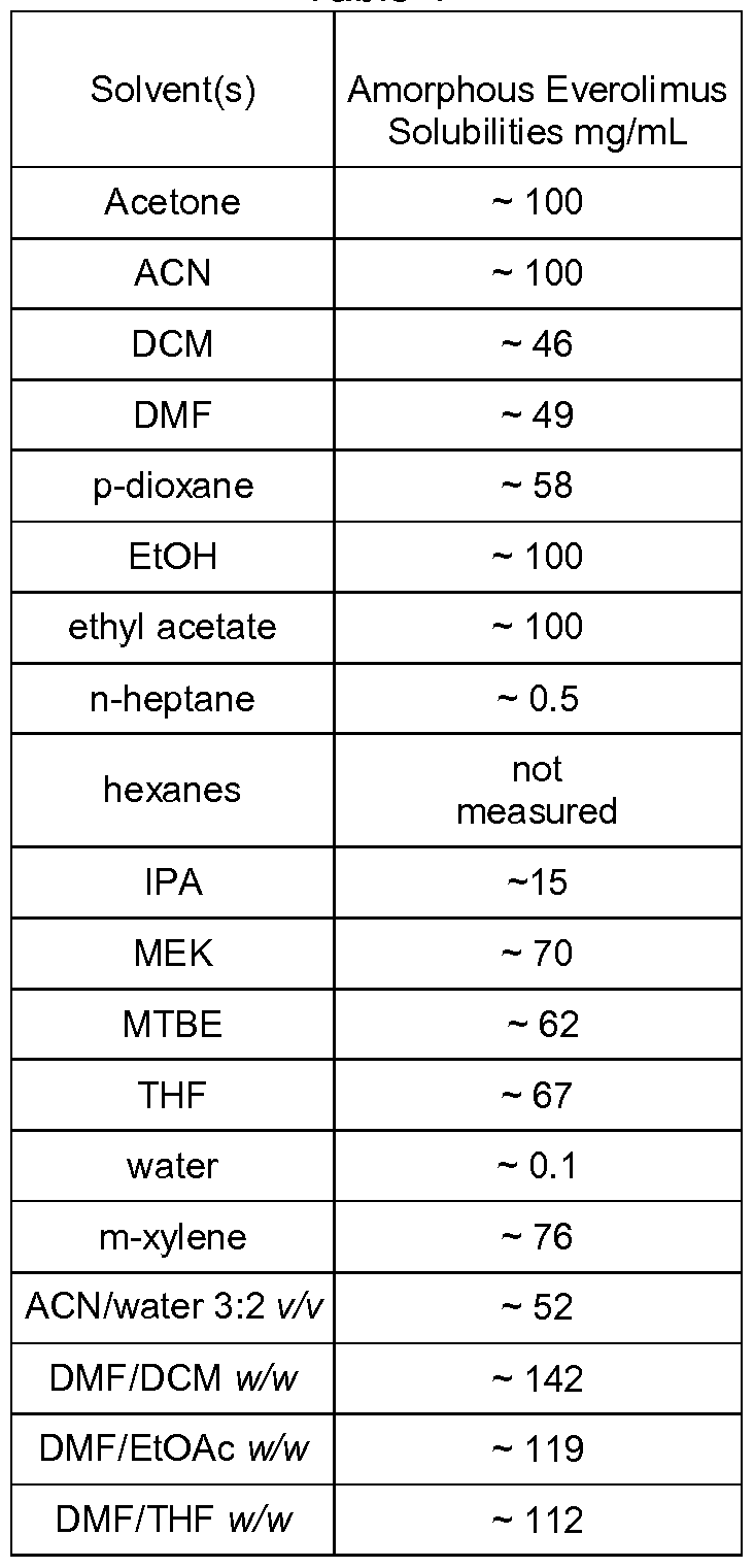 Figure imgf000015_0001