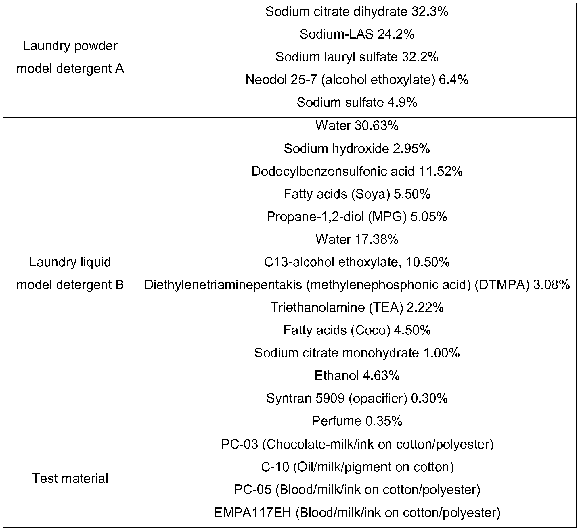 Figure imgf000078_0002